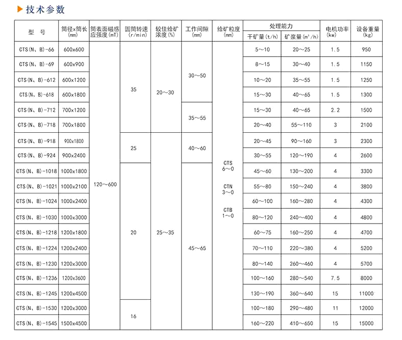 正能量奖励网站入口