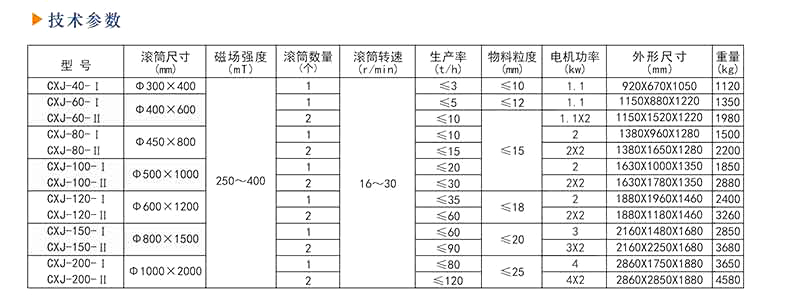 正能量网站免费观看
