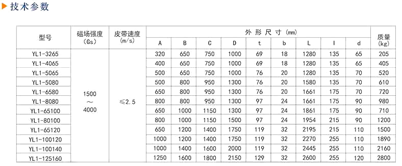 正能量网站免费观看
